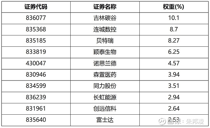 深圳市高勤信科股份有限公司：如何引领智慧交通新时代？